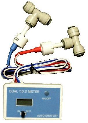 Economy Water Quality Indicator Meters